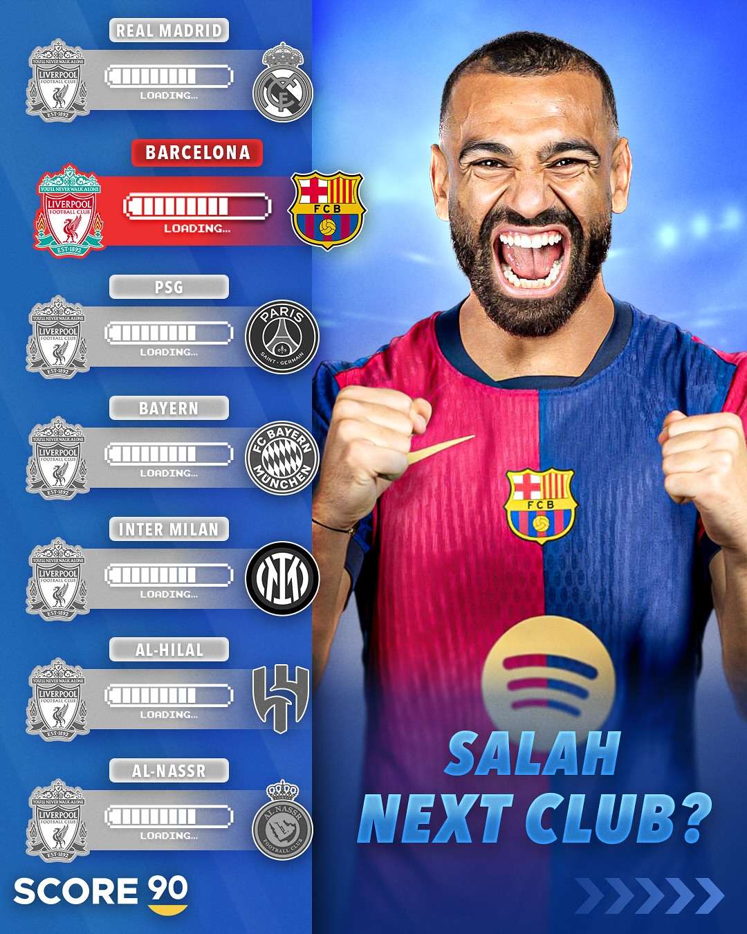 j9九游会中国 -关于纳达尔焦点对战,萨拉赫与50激战RNG分钟,比赛规则变更胜负难料!的信息